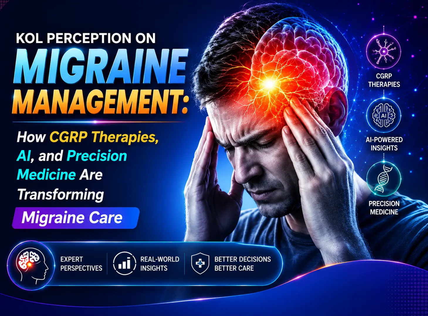KOL Insights on Migraine Management & CGRP Therapies